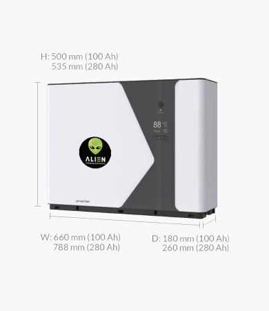 Alien Mobility e-Box home battery ACE3000R-EB512